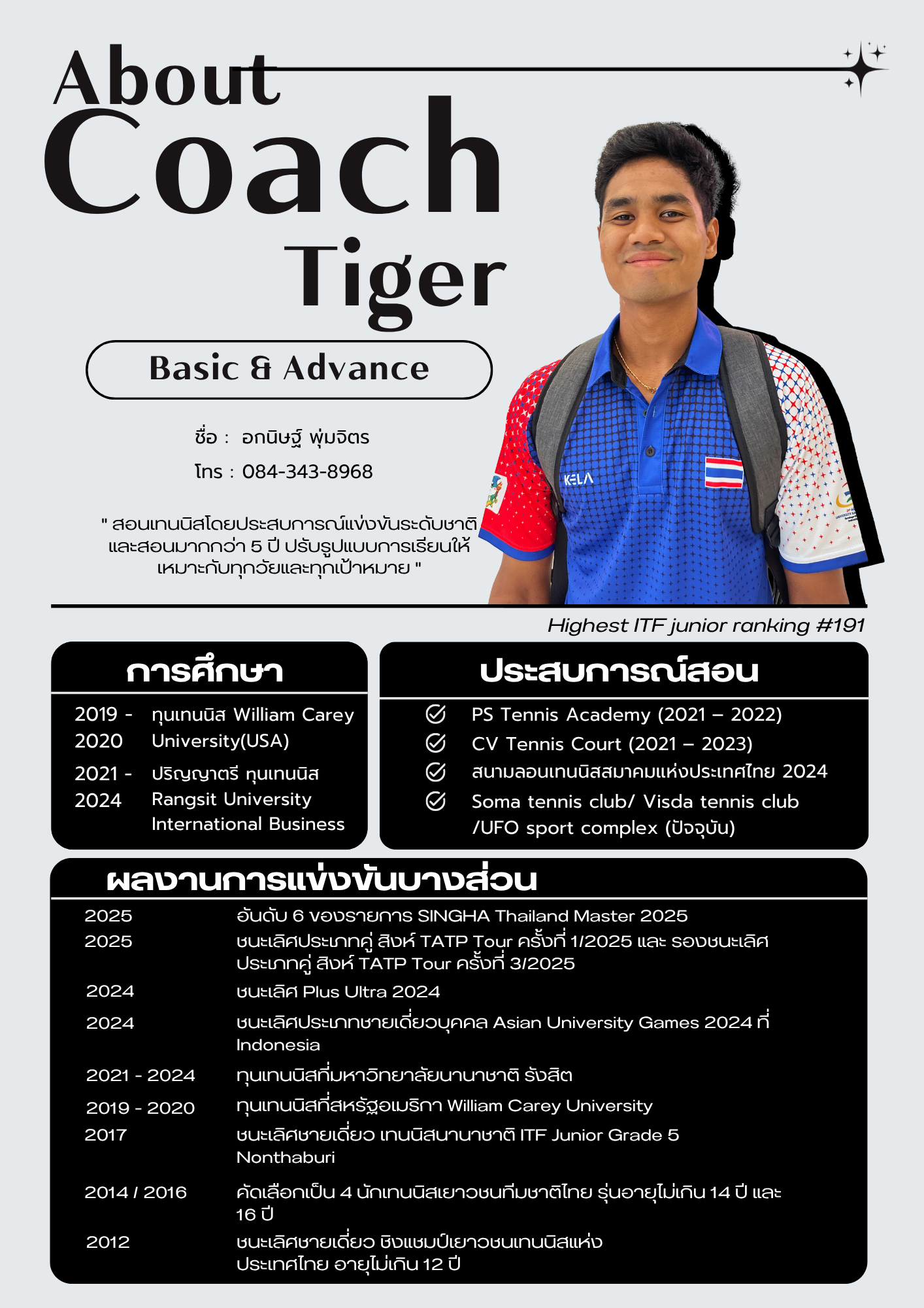 เกี่ยวกับโค้ชไทเกอร์